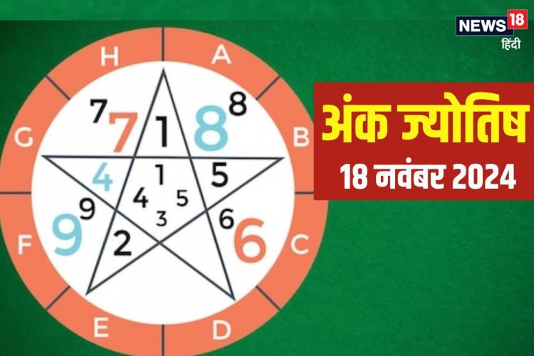 Ank Jyotish: आज कार्यस्थल पर होगी बहस! वाणी पर रखें कंट्रोल, पढ़ें भविष्यफल
